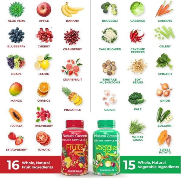 NATURAL GREENS Fruits and Veggies Supplement | Organic Fruits and Veggies for Women, Men and Kids | 180pcs Vitamin Supplement for Green Bay Packers Family to Boost Overall Health - Image 3