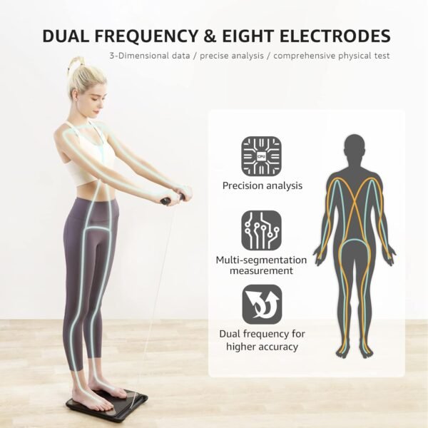 Fiar Smart Body Fat Scale - Digital Weight Scales & Body Analyzer,24 Body Composition Metrics BMI, Muscle, Body Composition Monitors with App Sync with Bluetooth, 400 lb - Image 4