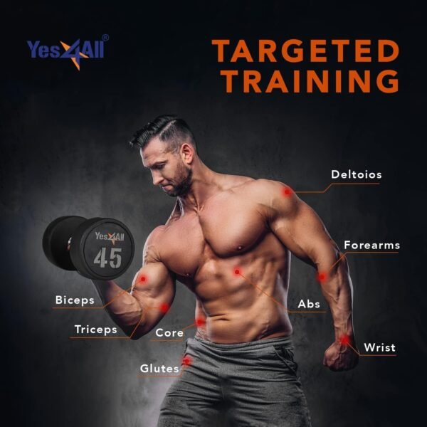 Yes4All Urethane Dumbbells with Anti-Slip Knurled Handle 5-50LBS for Muscle Building - Sold Individually - Image 6
