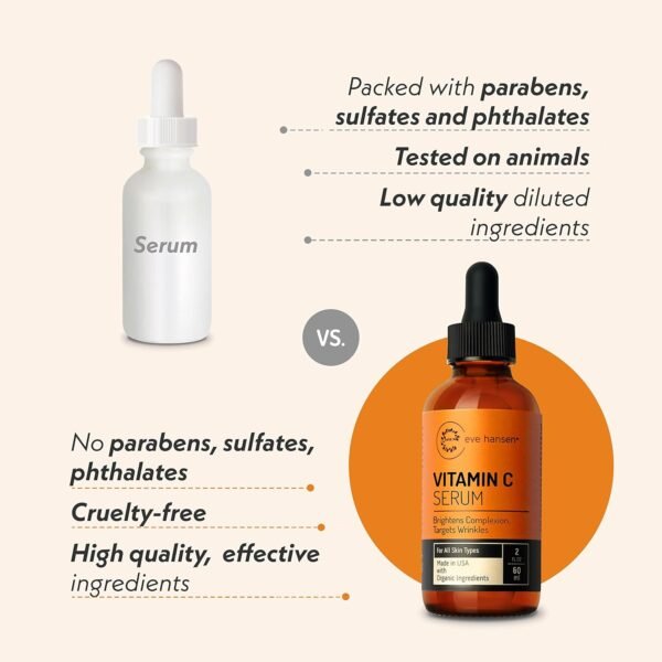 Eve Hansen Vitamin C Facial Serum - 76% Organic Antioxidant Serum for Face with Hyaluronic Acid, Vitamin E, and Aloe Vera - Hydrating and Rejuvenating Skin Care 2 Oz - Image 7