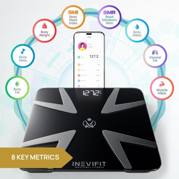 INEVIFIT Smart Bluetooth Scale & Digital Kitchen Scale Fitness Bundle, Complete Body Composition and Nutrition Tracking Solution with Batteries Included - Image 7