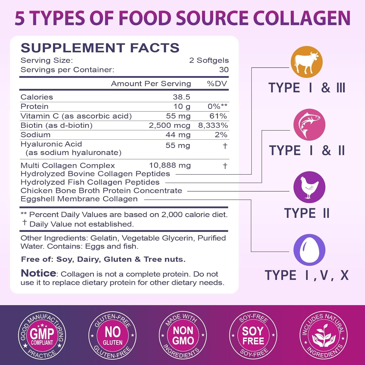 Multi Collagen Peptides Softgel - Type I, II, III, V, X - Hydrolyzed Collagen Peptides with Biotin, Vitamin C, Hyaluronic Acid, Supports Skin Hair Nail, Grass-Fed, Non-GMO, 60 Softgel, 2 Pack - Image 8