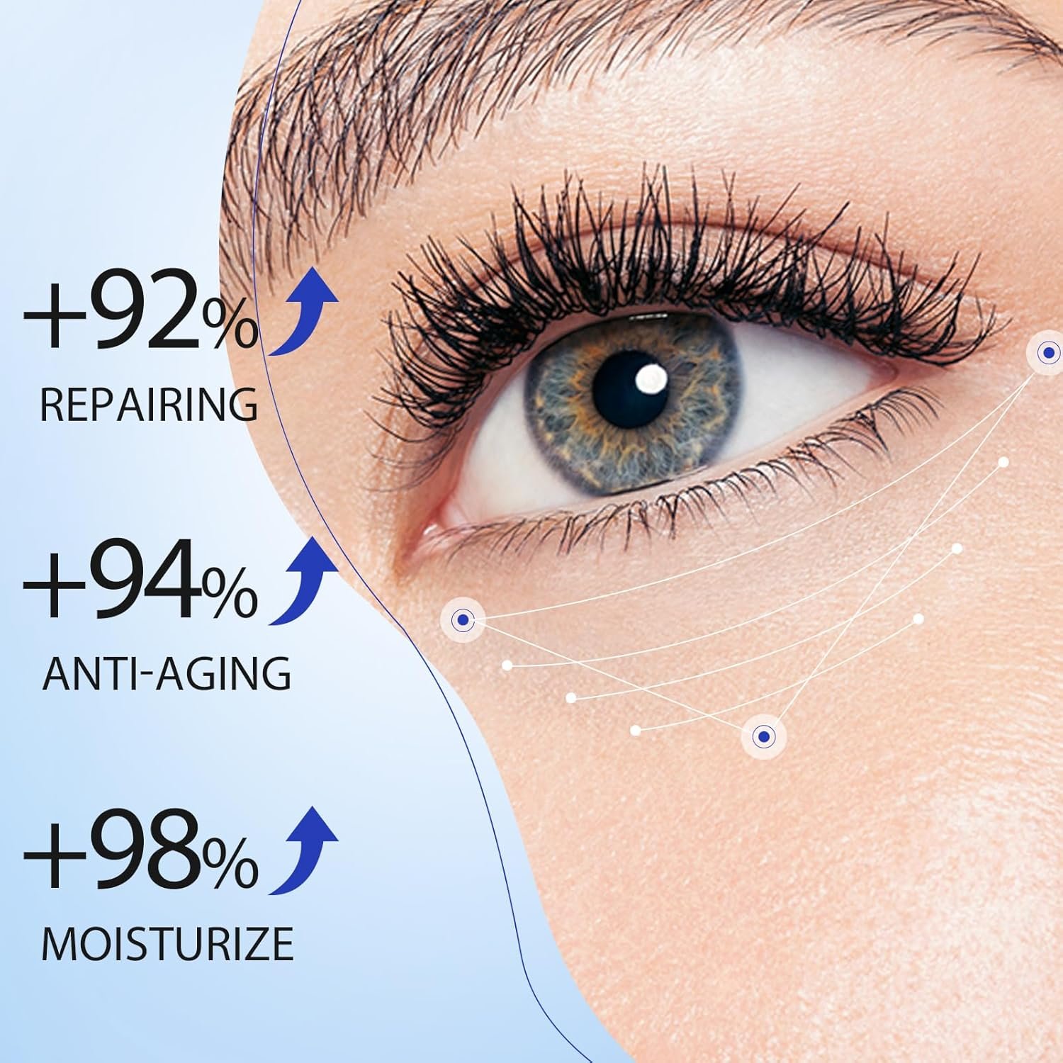 Retinol Eye Cream, Hydrating Under Eye Care Daily Wrinkle Cream, Infused with AHA30% to Smooth and Hydrate Skin, Eye Crea for Dark Circles Treatments, Reduce Under Eye Bags, Smooth Wrinkles(1.06 Oz) - Image 4