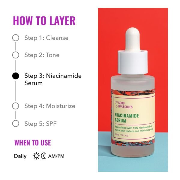 Good Molecules Niacinamide Serum - 10% Niacinamide Balancing B3 Facial Serum for Acne, Tone, Texture - Brightening and Hydrating Skincare for Face - Image 6
