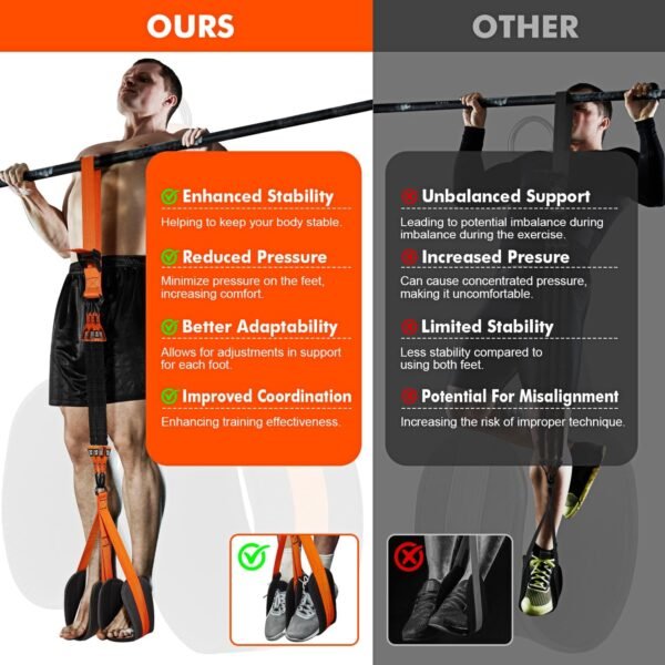 Pull Up Assistance Bands, Heavy Duty Resistance Band for Pull Up Bar, Adjustable Weight/Size with Fabric Feet/Knee Rest, Bands for Pull Up Assist for Strength Training, Patented Pull Up Assist Band - Image 4