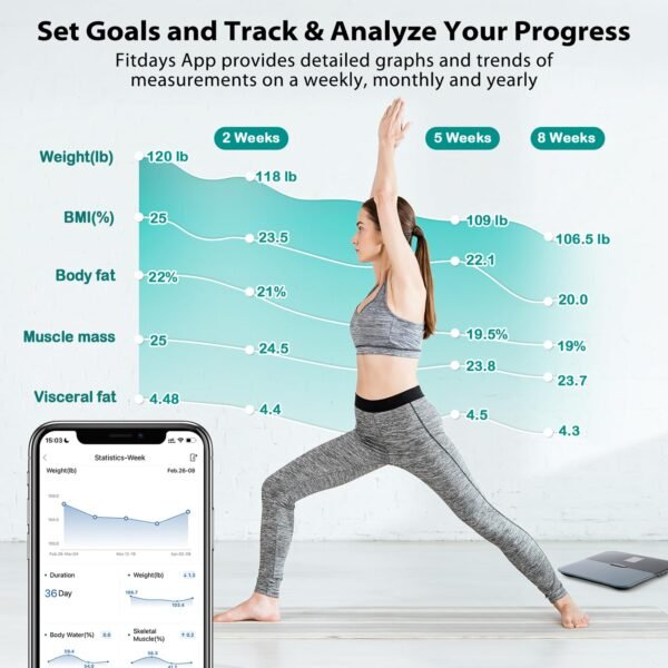 ABLEGRID Body Fat Scale,FSA HSA Eligible Smart WiFi Digital Bathroom Scale for Body Weight and Fat Percentage,16 Accurate Body Compositions Analyzer with BMI,Heart Rate,Fitness App,Rechargeable,400lb - Image 8