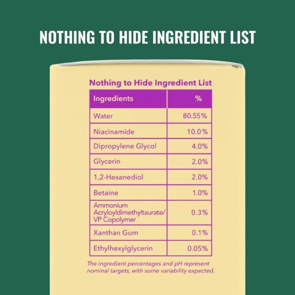 Good Molecules Niacinamide Serum - 10% Niacinamide Balancing B3 Facial Serum for Acne, Tone, Texture - Brightening and Hydrating Skincare for Face - Image 7