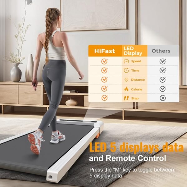 Walking Pad, 2.5HP Under Desk Treadmill for Home Office, 300 Lbs Capacity Portable Treadmill with Remote Control & LED Display, 2 in 1 Treadmill for Walking Jogging and Running - Image 6