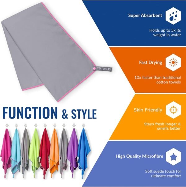 VENTURE 4TH Quick Dry Travel Towel - Fast Drying Ultra Soft Microfiber Towels - Essential for Camping, Backpacking, Yoga, Swimming, Gym, Sports and Beach - 3 Compact Sizes - Image 4