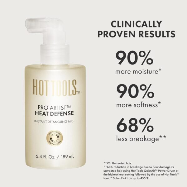HOT TOOLS Heat Protectant & Instant Detangling Mist | Leave-In Conditioner for Hydrated, Smoother & Shinier Hair |Protects Hair from Heat Damage without Use of Silicones - Image 3
