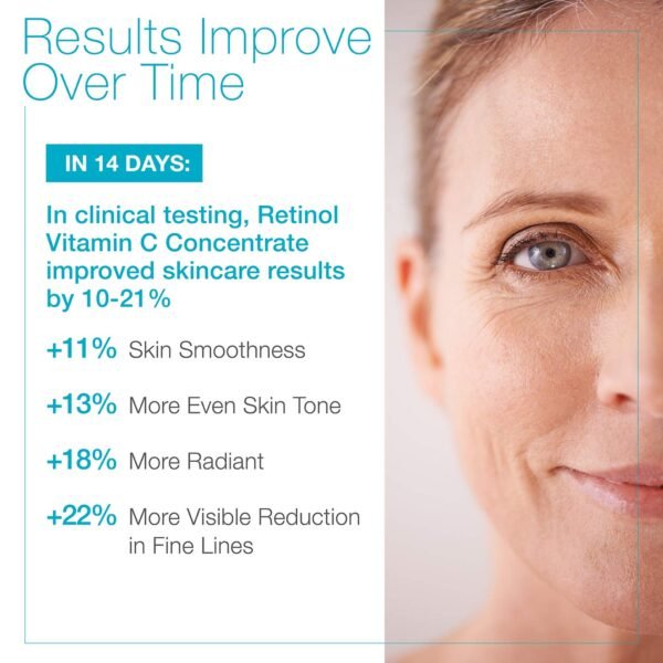 MD Complete Retinol Vitamin C Concentrate Serum | Anti-Aging High Potency Vitamin C Serum | with Retinol, Vitamins C & E, Omega 3-6 & 9, Fruit Seed Extracts 0.5fl oz - Image 5