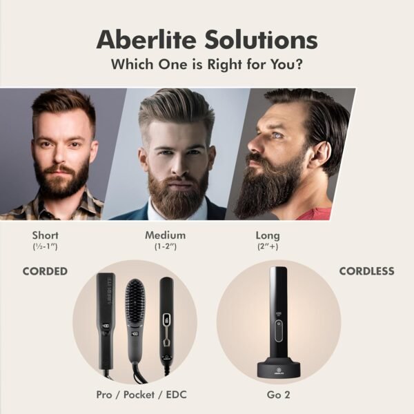 Aberlite EDC - Premium Beard Straightener Brush - Professional Heated Straightening Comb and Grooming Kit for Men (Gray) - Image 8