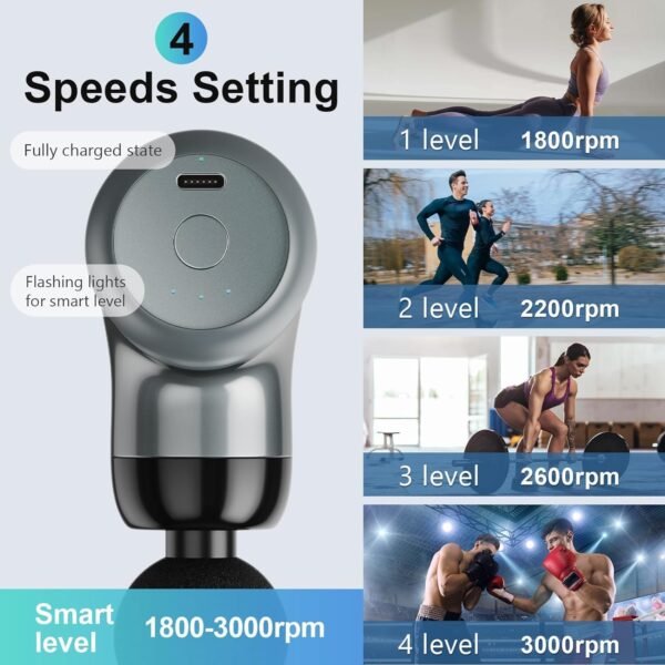 Mini Massage Gun,Portable Percussion Muscle Massager for Whole Body Back Pain Relief, Muscle Massager with 6 Massage Heads 4 Speeds, Best Gift for Him/Her - Image 4