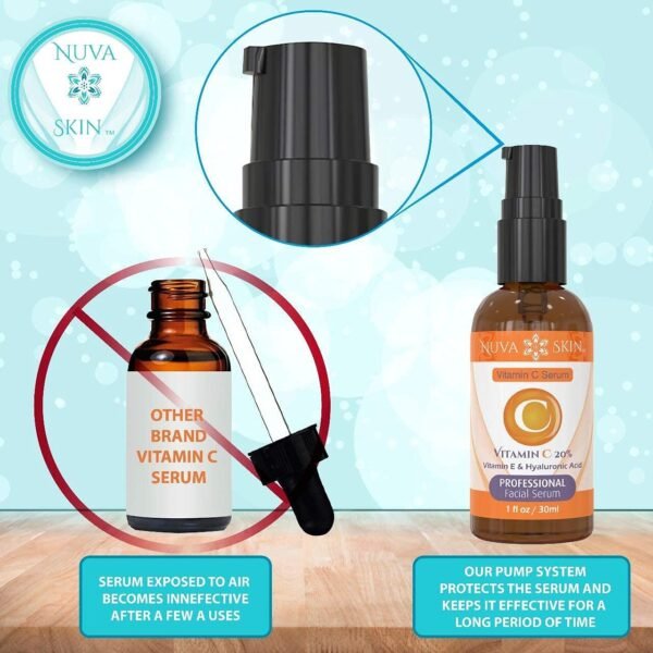 Vitamin C Serum for Face - Face Serum Vitamin C and Hyaluronic Acid, Anti Aging serum, Brightening Serum, Brightening Face Serum with Vitamin C Oil, Facial Serum for Collagen Production & Reduced Acne - Image 3
