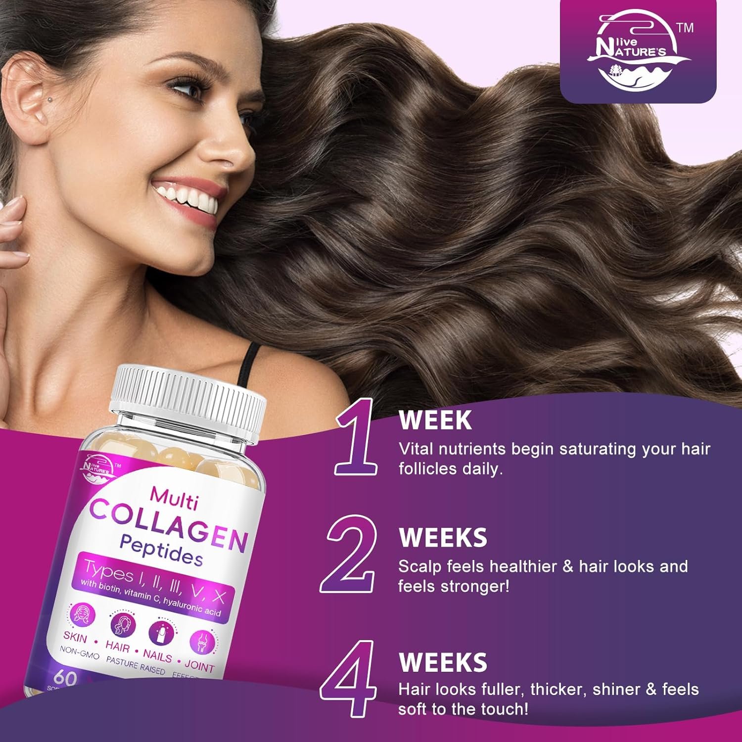 Multi Collagen Peptides Softgel - Type I, II, III, V, X - Hydrolyzed Collagen Peptides with Biotin, Vitamin C, Hyaluronic Acid, Supports Skin Hair Nail, Grass-Fed, Non-GMO, 60 Softgel, 2 Pack - Image 6