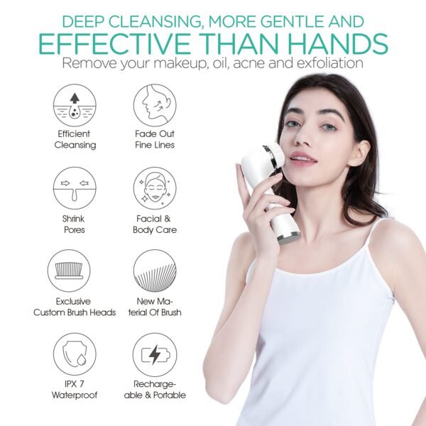 VOYOR Facial Cleansing Brush Rechargeable, Spin Face Brush Waterproof 5-in-1 Body Brush Set for Deep Skin Cleansing, Gentle Exfoliating and Massaging FB500 (White) - Image 3
