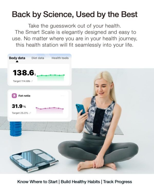 Smart Scale for Body Weight and Fat Percentage, FSA & HSA Eligible, 8-Electrode High Precision Digital Bathroom Scale for BMI, Body Fat, Muscle & Bone Mass, 51 Body Composition with Report - Image 3