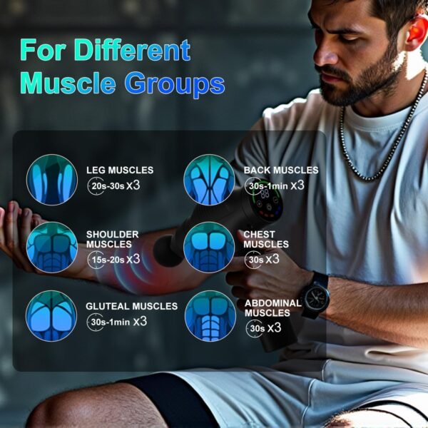 Massage Gun Deep Tissue,Portable Electric Muscle Massager,High Intensity Percussion Massager for Pain Relief with 20 Speeds & LED Screen,Black - Image 7