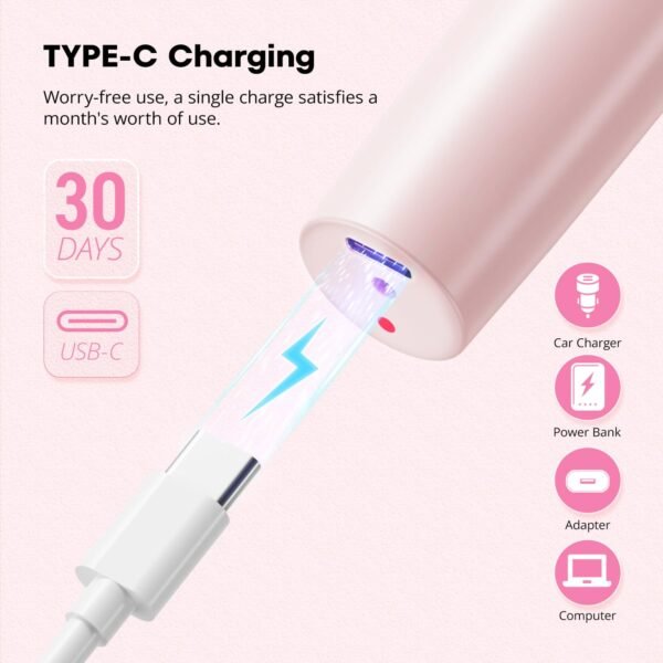 Women's Eyebrow Trimmer & Facial Hair Remover, 2 in 1, Double Rotating Blades, Safe, Painless, Hypoallergenic, Rechargeable, USB Charging - Image 6