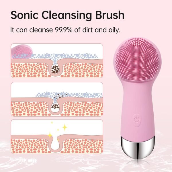 Facial Cleansing Brush, Electric Face Scrubber with Rechargeable Exfoliator, Completely Waterproof Face Scrub Brush Massaging and Deep Pore Cleansing - Image 5