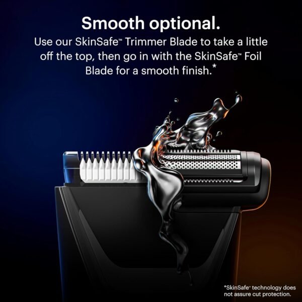 MANSCAPED® The Tool Box 5.0 Ultra with: The Lawn Mower® 5.0 Ultra Groin Groomer, Weed Whacker® 2.0 Nose & Ear Hair Trimmer, The Plow™ 2.0, The Shears™ 3.0 Five Piece Nail Kit, The Shed™ Toiletry Bag - Image 3