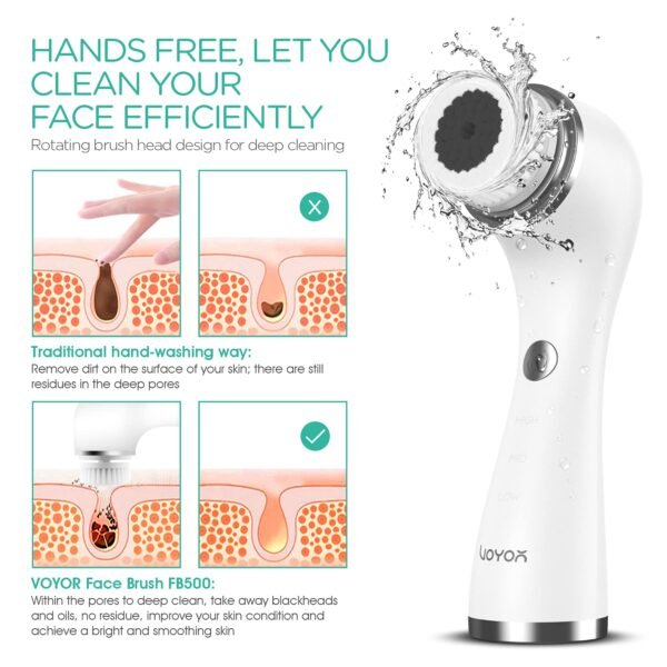 VOYOR Facial Cleansing Brush Rechargeable, Spin Face Brush Waterproof 5-in-1 Body Brush Set for Deep Skin Cleansing, Gentle Exfoliating and Massaging FB500 (White) - Image 4