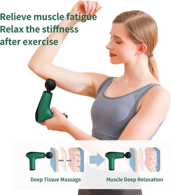 Mini Massage Gun, Precussion Massage Gun for Back Neck and Shoulder, Small & Lightweight, Type-C Charging, Full Body Relaxation Gifts for Men Women, Portable Massager - Image 3