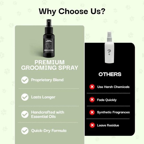 605Products Premium Dog Cologne & Odor Eliminator - Long Lasting Puppy Perfume, Deodorant & Grooming Spray with Essential Oils, 2oz Lavender (3-Pack) - Image 8