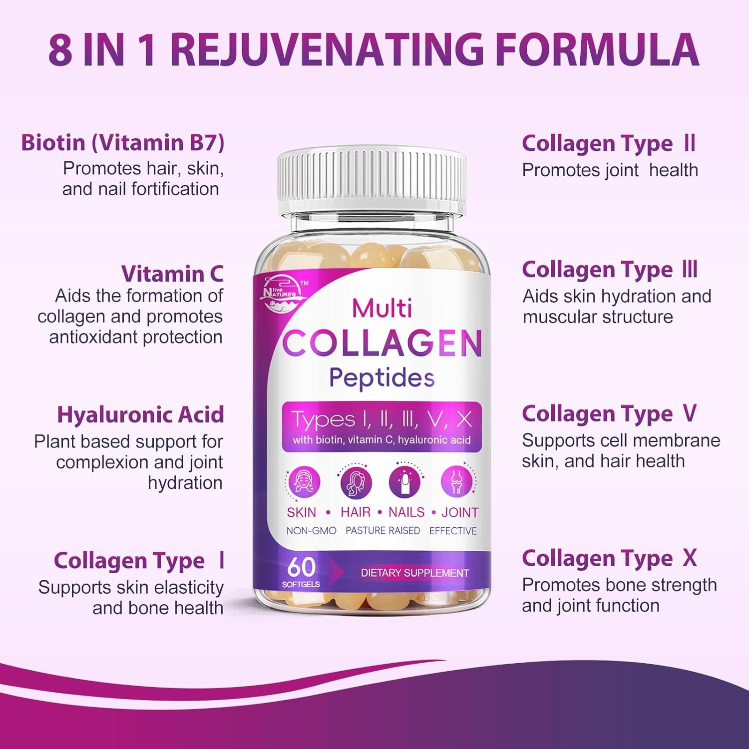 Multi Collagen Peptides Softgel - Type I, II, III, V, X - Hydrolyzed Collagen Peptides with Biotin, Vitamin C, Hyaluronic Acid, Supports Skin Hair Nail, Grass-Fed, Non-GMO, 60 Softgel, 2 Pack - Image 3