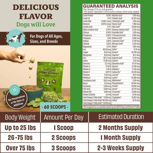 Natural Dog Company Dog Food Topper, Super Greens Dog Multivitamin Powder, Dog Vitamins and Supplements, Boost Immunity & Digestion, Dog Wellness Granules, Nutrient-Rich Food Topper for Dogs, 8 oz - Image 7
