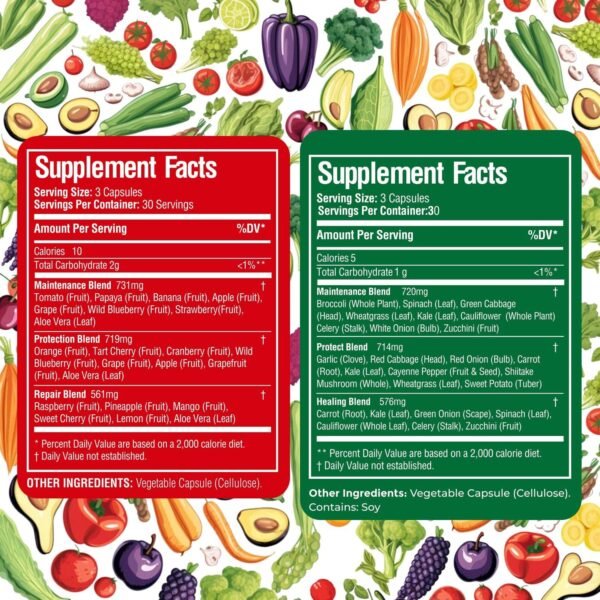 NATURAL GREENS Fruits and Veggies Supplement | Organic Fruits and Veggies for Women, Men and Kids | 180pcs Vitamin Supplement for Green Bay Packers Family to Boost Overall Health - Image 4