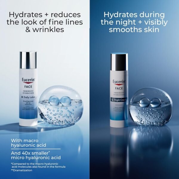 Eucerin Face Immersive Hydration Skin Care Set, Daily Face Lotion with SPF 30, 2.5 Fl Oz Bottle + Night Cream with Hyaluronic Acid, 2.5 Oz Bottle - Image 3