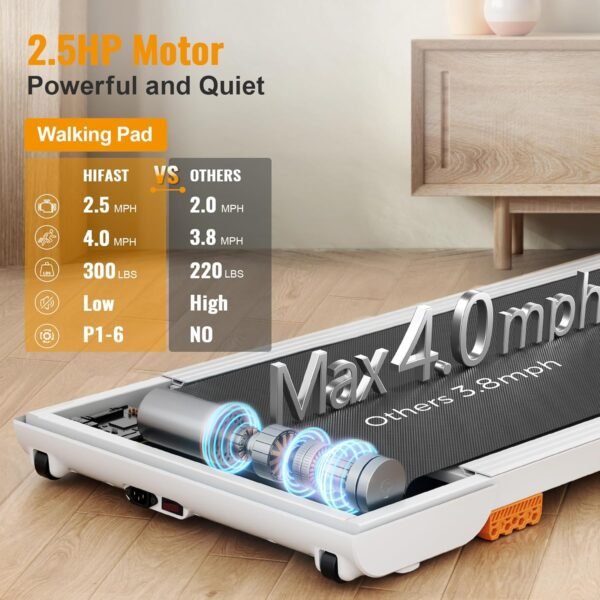 Walking Pad, 2.5HP Under Desk Treadmill for Home Office, 300 Lbs Capacity Portable Treadmill with Remote Control & LED Display, 2 in 1 Treadmill for Walking Jogging and Running - Image 4