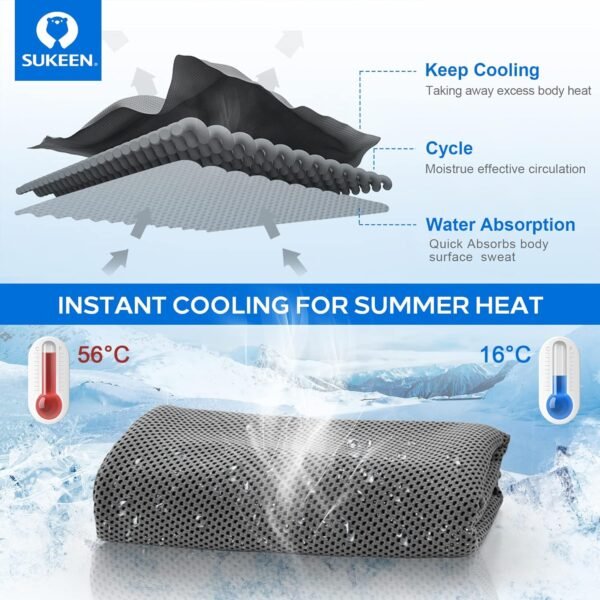 Sukeen 4 Pack Cooling Towels (40"x12") Cool Towel, Cold Towel, Microfiber Soft Breathable Chilly Ice Towel for Yoga,Sport,Running,Gym,Workout,Camping,Fitness,Workout & More Activities - Image 5