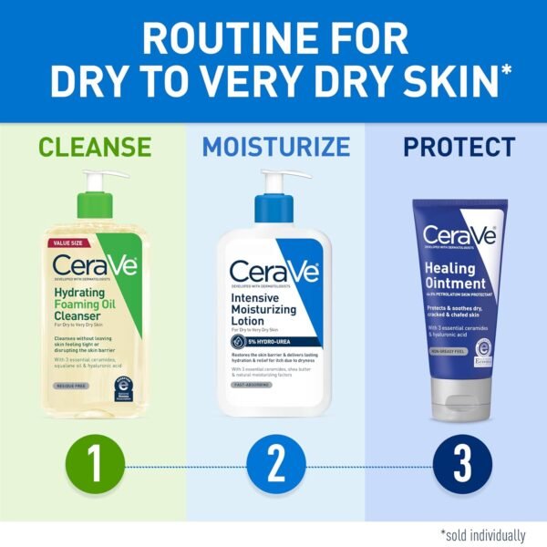 CeraVe Healing Ointment, Hydrating Skin Protectant With Petrolatum, Hyaluronic Acid & Ceramides, Face & Body Skin Barrier Repair For Cracked, Chafed, Dry Skin, Fragrance Free & Lanolin Free, 3 Oz - Image 7