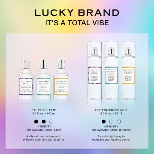 Lucky Brand Re/Energize The New Sustainably-Inspired & Exhilarating Mood-Evoking Unisex Fine Fragrance Mist For Women & Men, 8.0 Fl Oz (Pack of 1) - Image 7