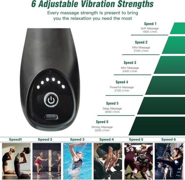 Mini Massage Gun, Precussion Massage Gun for Back Neck and Shoulder, Small & Lightweight, Type-C Charging, Full Body Relaxation Gifts for Men Women, Portable Massager - Image 6