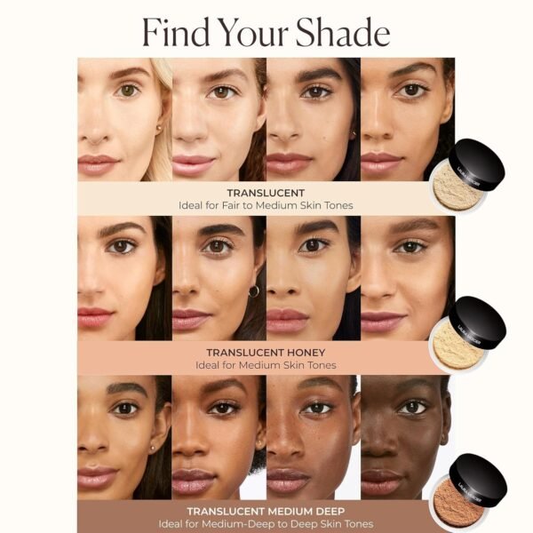 Laura Mercier Translucent Loose Setting Powder, 24HR Shine Control, Soft Matte Finish, Long Lasting Wear, Best for Normal to Oily Skin, 4 Shades for Virtually All Skin Tones, Artistry Icons Set - Image 7