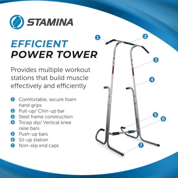 Stamina Power Tower - Dip Bar Pull Up Bar Station with Smart Workout App - Dip Bars for Home Workout - Up to 250 lbs Weight Capacity - Image 6