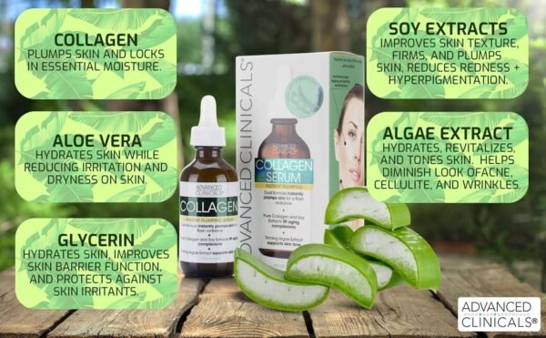 Advanced Clinicals - Retinol Serum For Face, Firming Collagen Serum, Vitamin C Serum Skincare Set, 1.75 Fl Oz, 3pc Set - Image 5