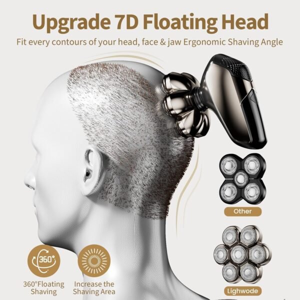 Detachable Head Shavers, SHPAVVER 5 in 1 Electric Razor IPX7 Waterproof for Bald Men, Wet Dry LED Display Rechargeable 7D Rotary Shaver Grooming Kit with Type C Charge A，Gold - Image 6