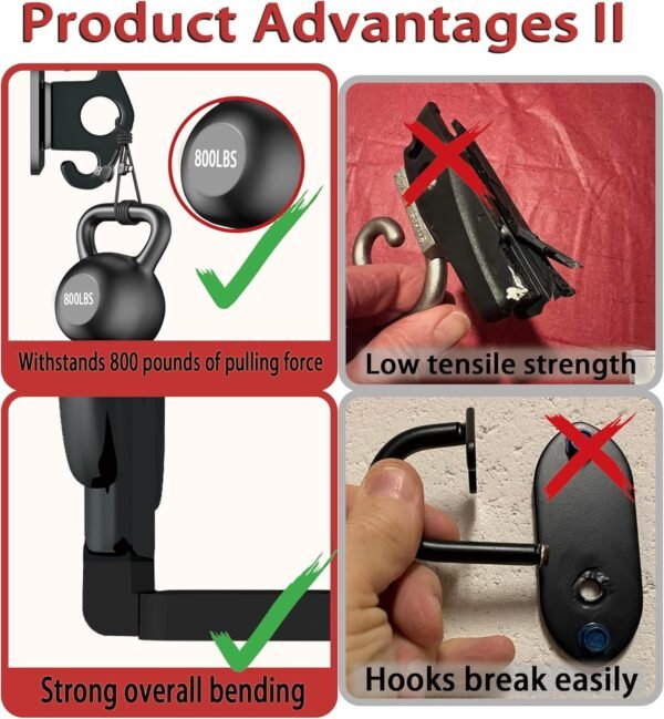 4 PCS Resistance Band Wall Mounts, Gym Anchors, Exercise Wall Hooks for Resistance Bands, Workout Wall Mount for Physical Therapy and Small Space Home - Black - Image 4