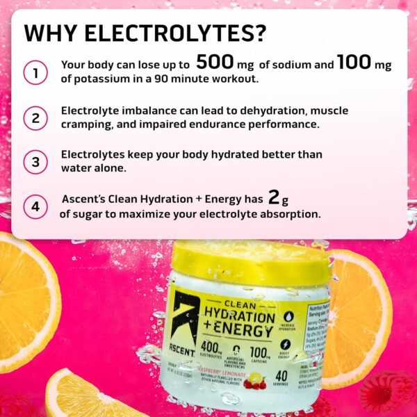 Ascent Clean Hydration + Energy Electrolytes Powder - 100mg Caffeine, 400mg Electrolytes, No Artificial Ingredients, Raspberry Lemonade 40 Servings - Image 6