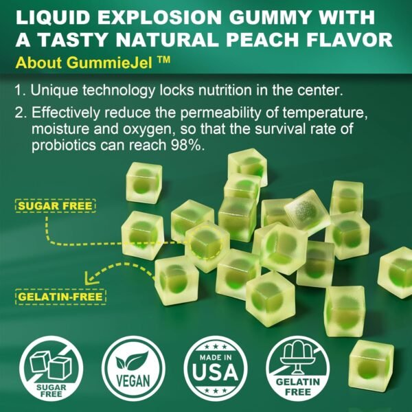 Digestive Enzymes Gummies for Women & Men, Multi-Enzymes with 90Billion CFU Probiotics and Prebiotics & Postbiotic, Vegetable & Fruit Fiber Blend, Super Enzymes for Digestive & Gut Health,Immune,60Cts - Image 8
