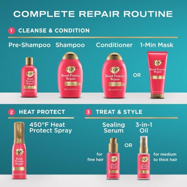OGX Repair & Protect Bond Protein Repair 1-Minute Treatment Mask, Hair Treatment Mask Rapidly Repairs for Shiny, Smooth Hair That Lasts Between Washes, Sulfate-Free Surfactants, 6.7 fl. oz - Image 8