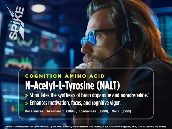 Spike Hardcore Energy Drink - N-Acetyl-L-Tyrosine (NALT), Beta-Alanine, Caffeine, B12-16 Fl Oz (Pack of 12, Original, Sugar-Free) - Image 7
