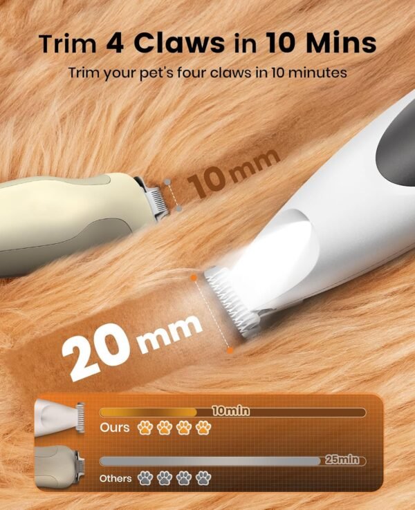 oneisall Low Noise Dog Paw Trimmer Nail Grinder with LED Light 35dB Dog Grooming Kit Paw Trimmer 20 mm Widen Blade Cordless Electric Hair Clippers for Ears, Face, Rump - Image 7