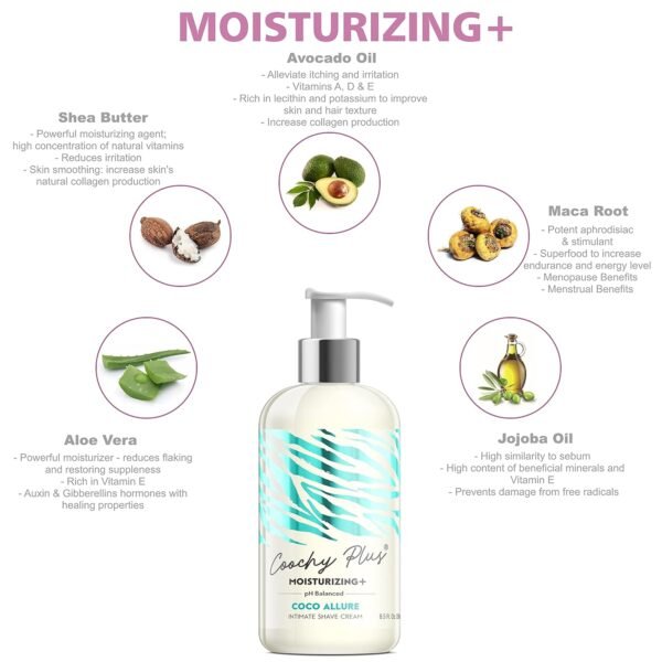 IntiMD Coochy Plus Coco Allure & Chafe Lotion Kit - Intimate Shave Cream Prevents Razor Burn In-Grown Hair + Chafe Lotion Anti-Chafe Cream, Anti-Rubbing, Friction for Inner Thighs, Armpit, Running - Image 5