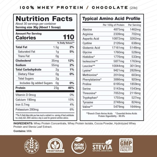 Muscle Feast 100% Grass-Fed Whey Protein, Pastured Raised Hormone Free All Natural, Chocolate, 2lb - Image 6
