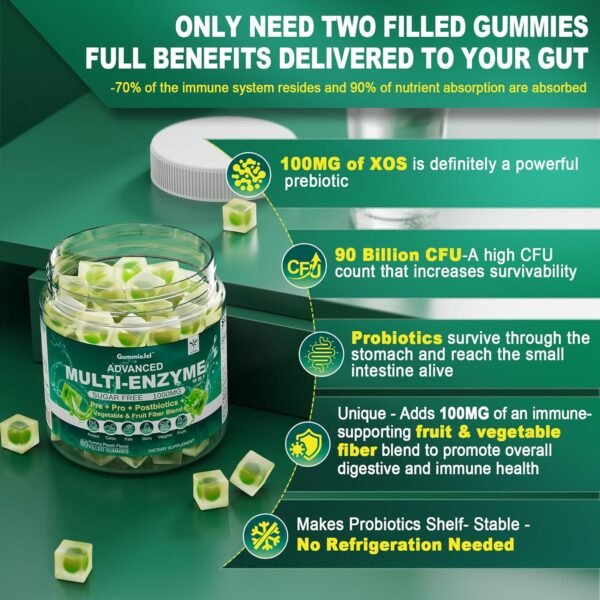 Digestive Enzymes Gummies for Women & Men, Multi-Enzymes with 90Billion CFU Probiotics and Prebiotics & Postbiotic, Vegetable & Fruit Fiber Blend, Super Enzymes for Digestive & Gut Health,Immune,60Cts - Image 5